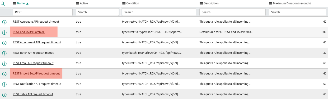 REST and JSON Catch all