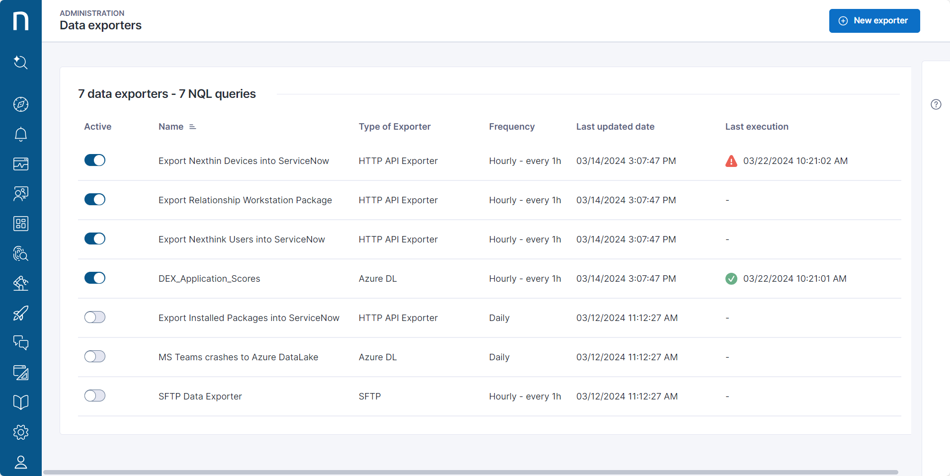 Data Exporters Administration Page