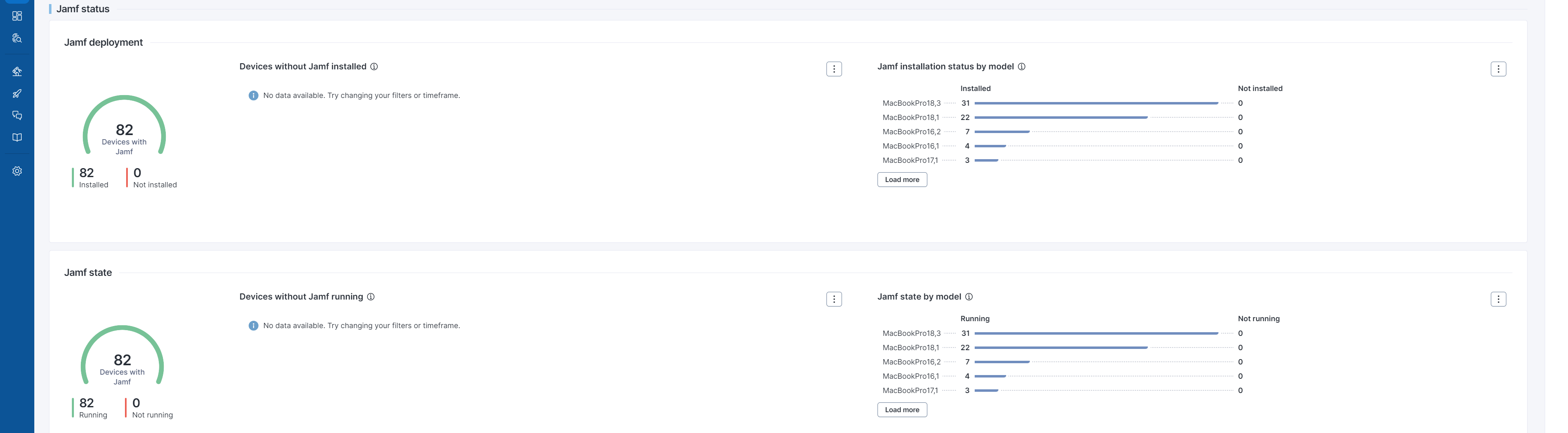 Use VLOOKUP to populate CSV file with custom field