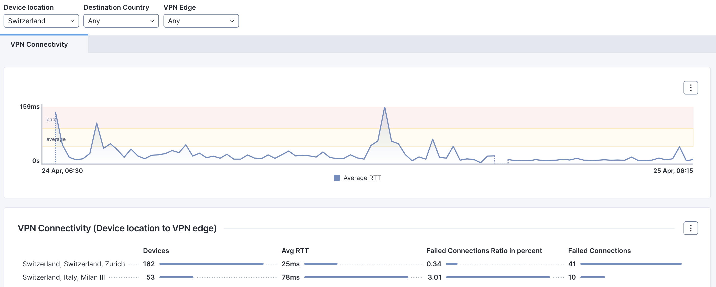 Screenshot 2024-04-25 at 06.30.16.png