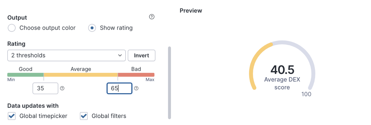 Two threshold rating