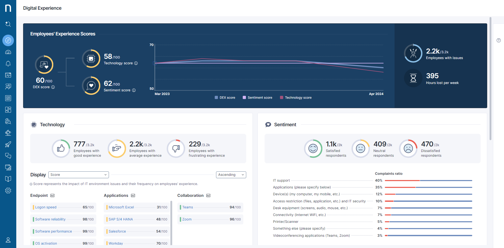 DEX - 1713767232.png