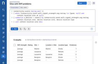 Devices to upgrade tab in the Hardware refresh insights dashboard.
