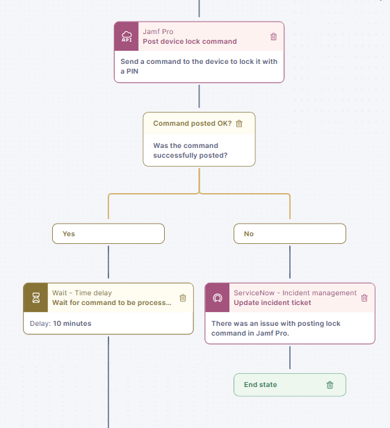 Managing tags in bulks.