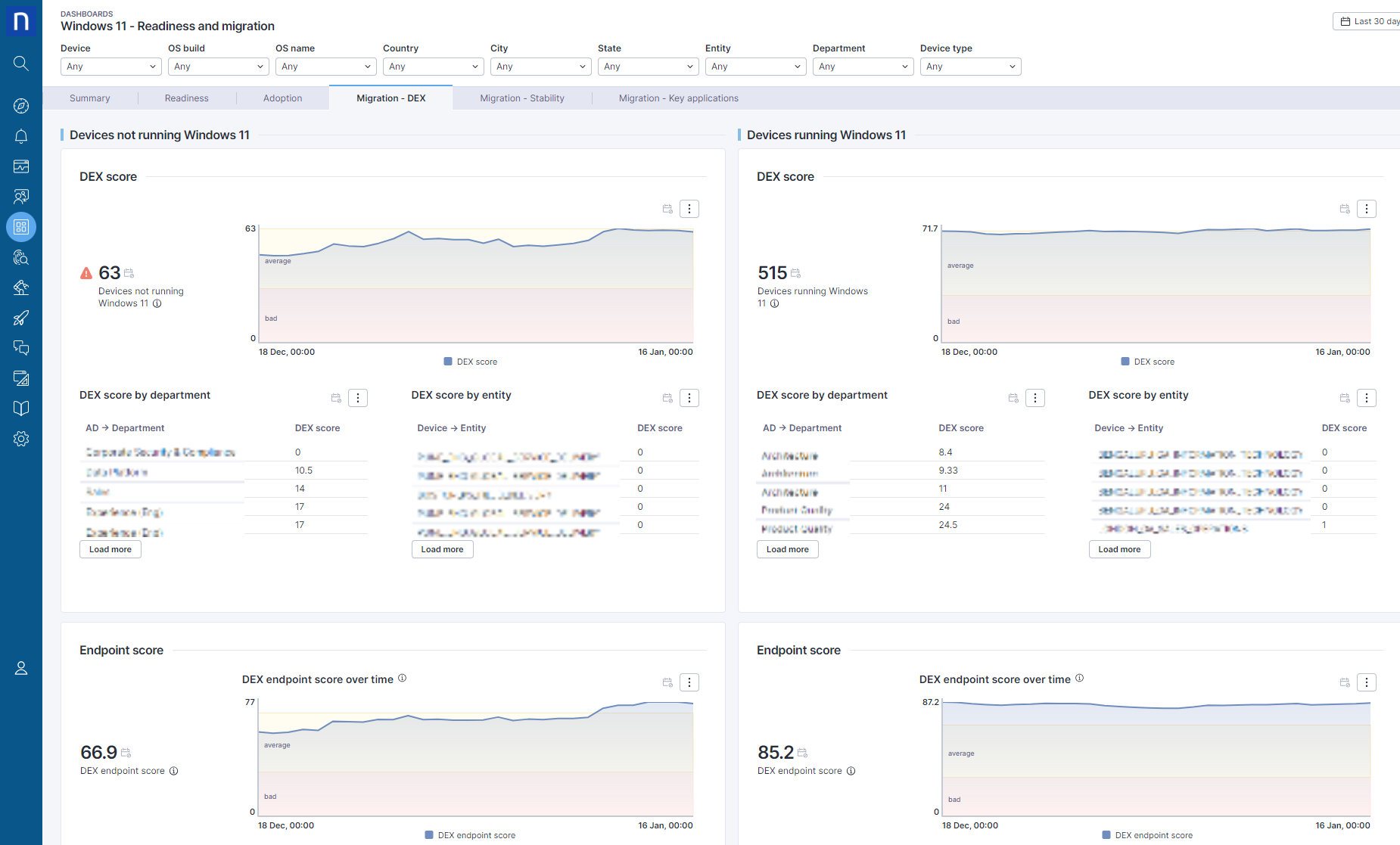 Windows11Readiness-dashboard4-20240118-160552.png