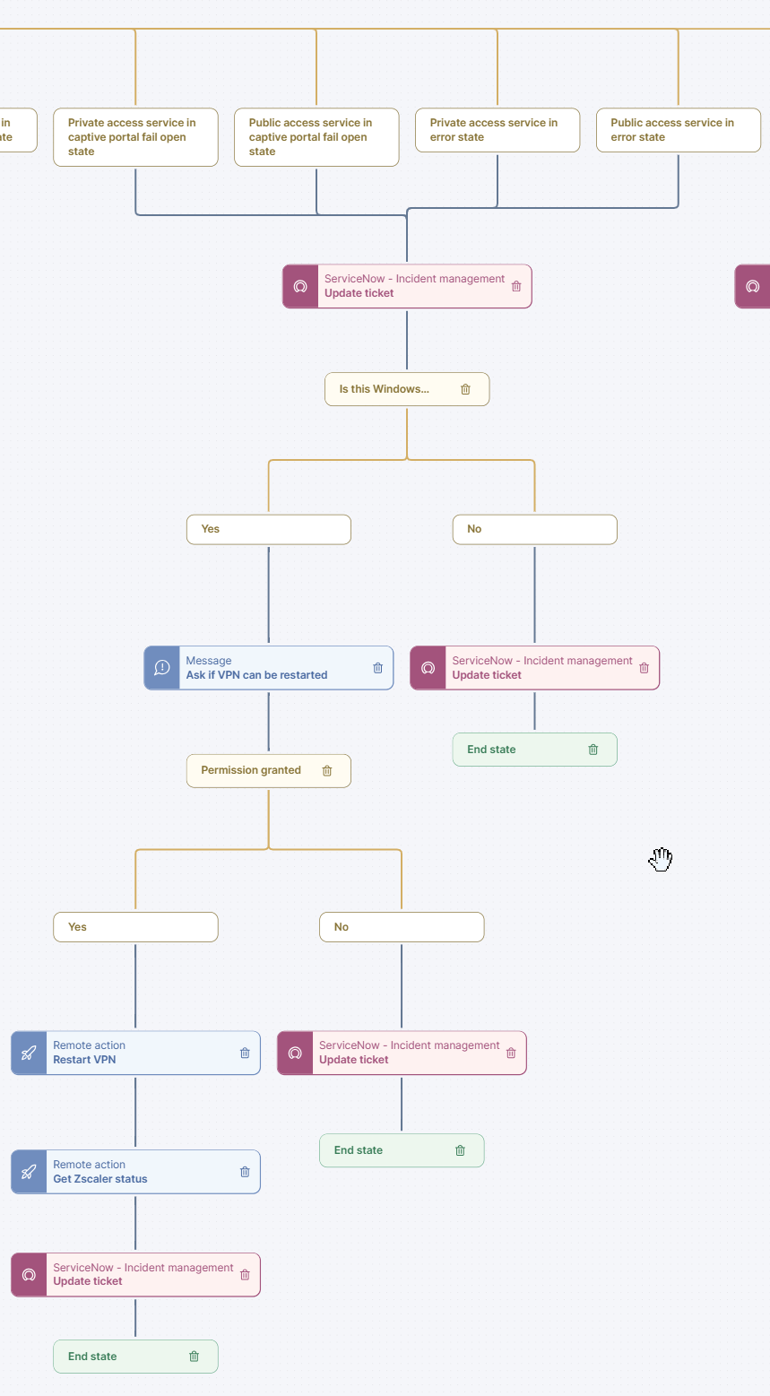 Managing tags in bulks