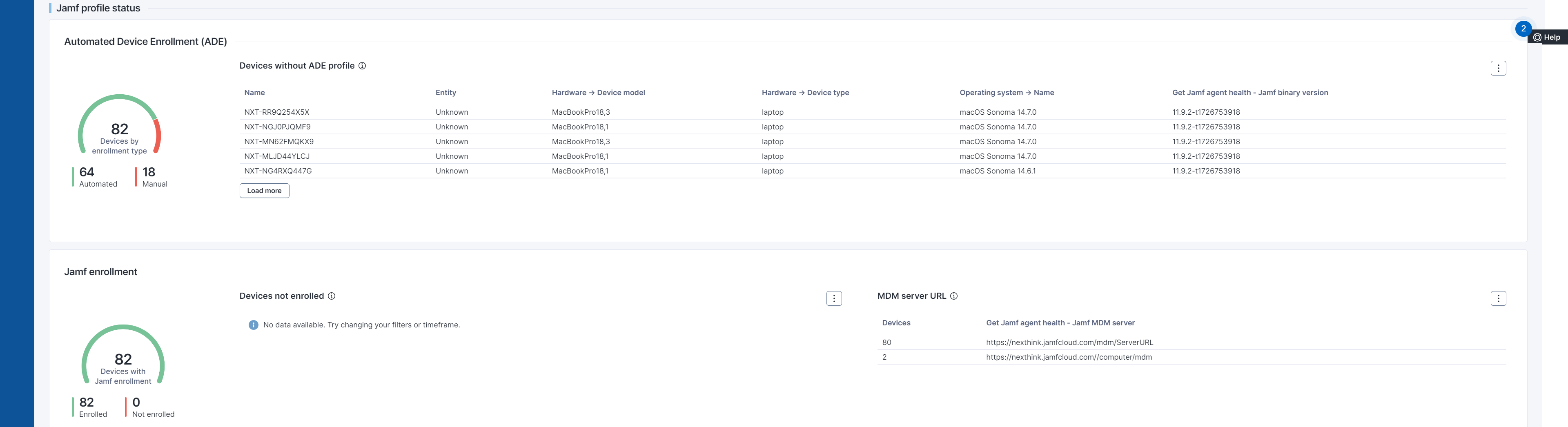 Devices to upgrade tab in the Hardware refresh insights dashboard.