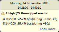 Multiple High IO throughput tooltip
